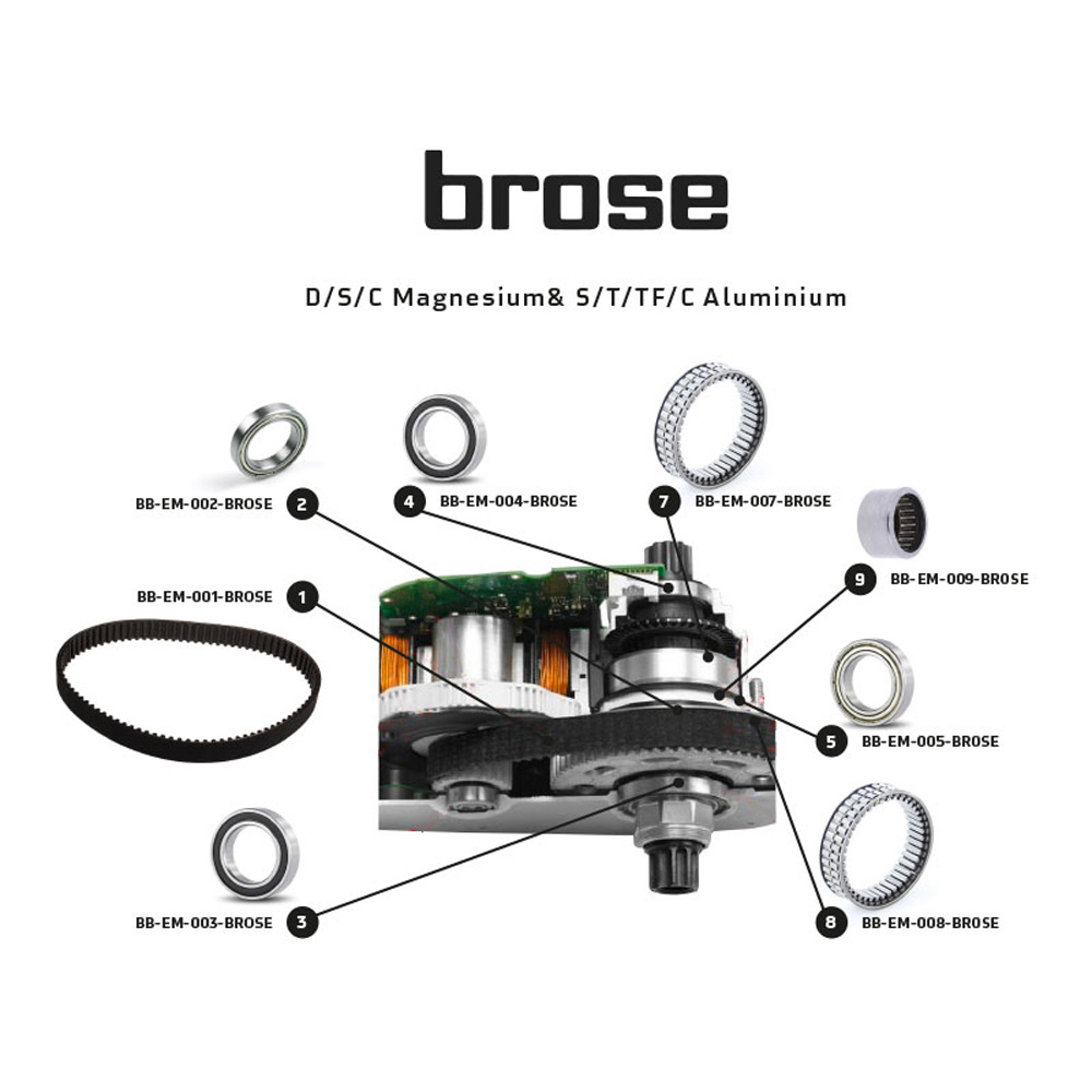 Ebike engine part service kit Brose blackbearing BBEM011BROSE